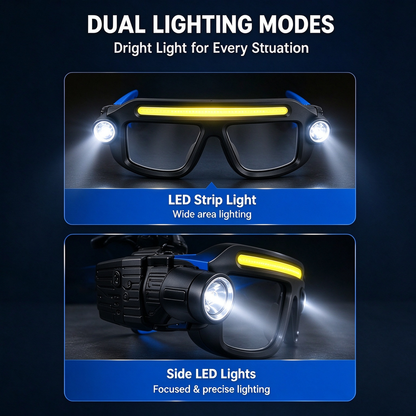 LED Work Glasses for DIY & Repairs – Hands-Free Lighting for Close-Up Tasks