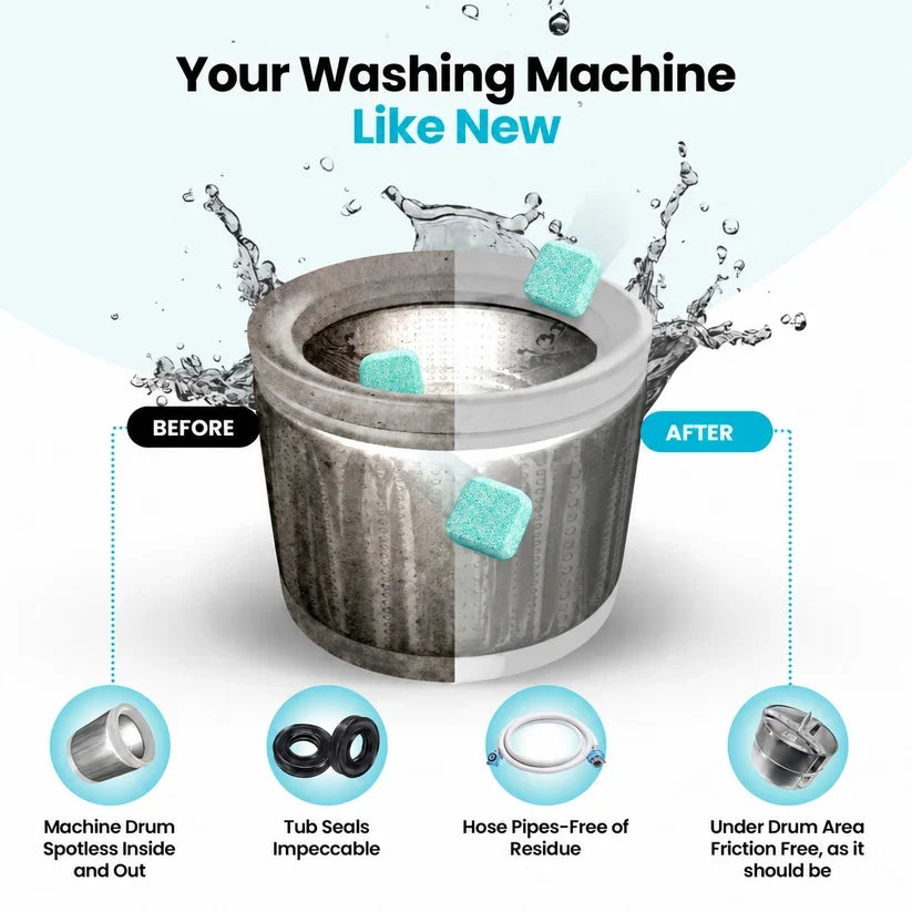 Deep Cleaning Washing Machine Cleaner – Compatible with All Washer Types