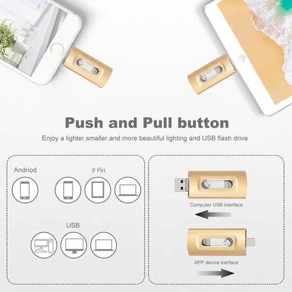 4-in-1 USB Flash Drive – Back Up Photos & Videos and Free Up Phone Storage