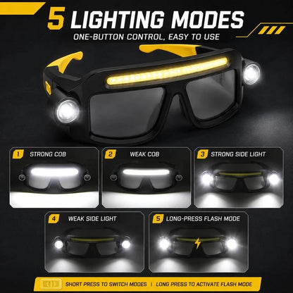 LED Work Glasses for DIY & Repairs – Hands-Free Lighting for Close-Up Tasks