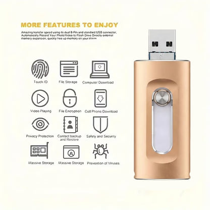 4-in-1 USB Flash Drive – Back Up Photos & Videos and Free Up Phone Storage